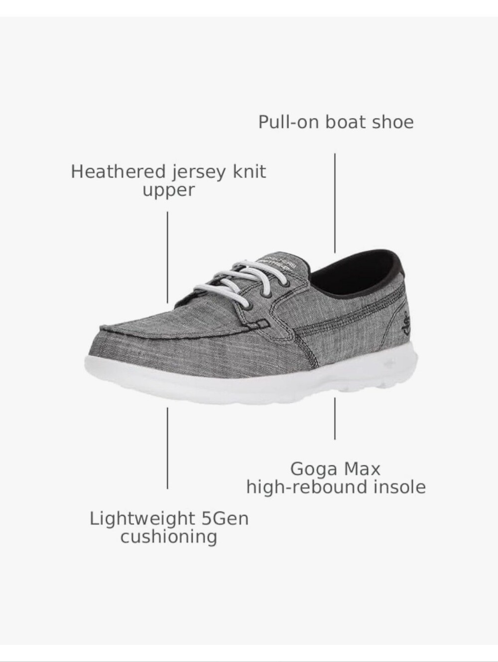 Skechers Go Walk Lite Isla Boat Shoes Goga Mat fit Sz 7.5 Wide Black White New